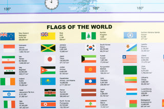 Pacific-Centered World Map (Flat)